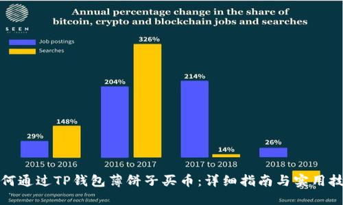 如何通过TP钱包薄饼子买币：详细指南与实用技巧