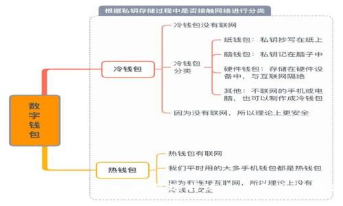 开通数字钱包的必要性:如何选择适合自己的数字支付工具