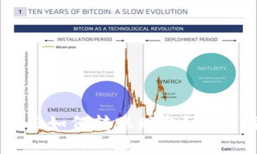 手机TP钱包中BNB如何转账现金?详尽指南与实用技巧