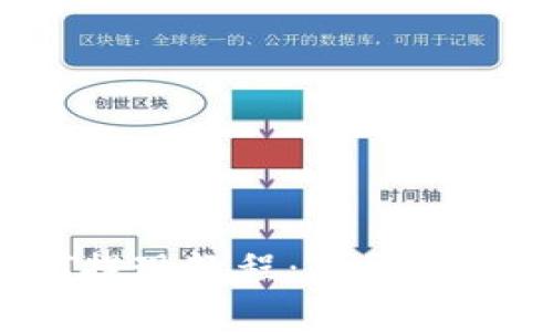 TP钱包中USDT提现教程:简单、安全、高效的方法