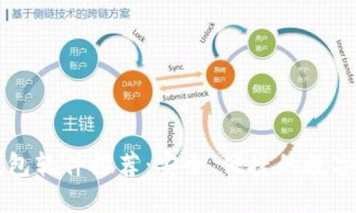 区块链手机钱包软件推荐：安全、便捷的数字资产管理工具