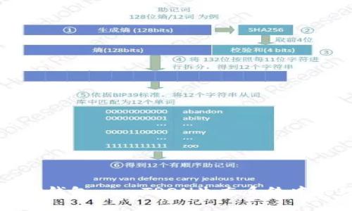 深入了解TP钱包——TRON生态系统中的理想选择