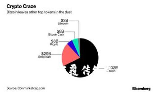 数字人民币钱包的全面解析：颠覆传统支付方式的用户价值与利益
