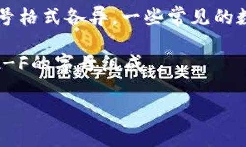 数字钱包的编号通常由字母和数字组成，但具体的字母数量可以根据不同的数字钱包或服务提供商有所不同。一般来说，不同平台的数字钱包编号格式各异。一些常见的数字钱包如比特币钱包、以太坊钱包等，它们的地址通常由一系列字母（A-Z，a-z）和数字（0-9）组合而成，有的地址长度可以达到26到42个字符。

例如，比特币地址通常为34个字符，由数字和大小写字母组成。而以太坊地址一般为42个字符，由