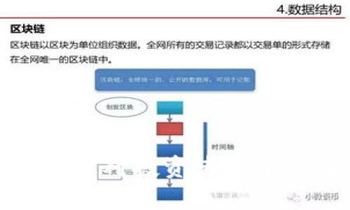 数字货币子钱包数量对投资者的重要性及其潜在收益