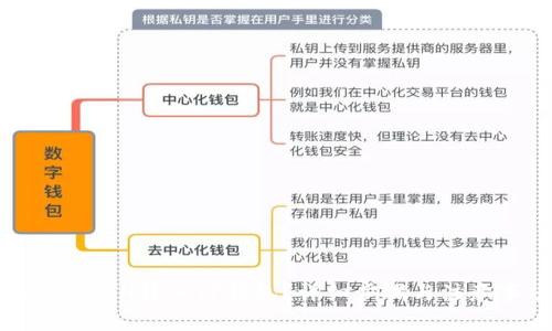 如何将ETH转入TP钱包?详细步骤与注意事项