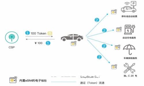 TP钱包与IM钱包：哪个更快更值得选择？