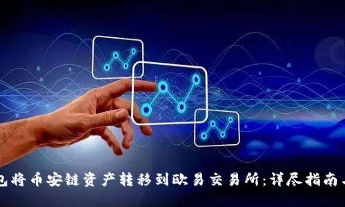 如何利用TP钱包将币安链资产转移到欧易交易所:详尽指南与用户体验分享