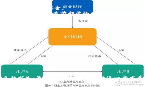 t p钱包交易失败是什么原因

t p钱包, 交易失败, 原因分析, 钱包使用, 数字货币/guanjianci

引言
在当今数字货币迅猛发展的时代，越来越多的人开始使用虚拟钱包（如t p钱包）进行交易。然而，交易时出现失败的情况屡见不鲜。了解t p钱包交易失败的原因，不仅能够帮助我们更好地使用钱包，也能在关键时刻保护我们的资金安全。

常见的交易失败原因
t p钱包交易失败可能由多种因素引起。下面我们将详细讨论一些最常见的失败原因及其背后的逻辑。

1. 网络连接问题
网络连接不稳定是造成交易失败的一个主要原因。无论你使用的是Wi-Fi还是移动数据，连接的不稳定性都会导致交易信息传输不畅。这意味着，在关键时刻，当你尝试进行交易时，网络问题可能导致信息发送失败，从而让你错失最佳交易时机。
例如，某次在高峰时段使用t p钱包进行交易，结果因为网络速度过慢，导致交易未能在规定时间内确认，最终交易失败。这时，如果能事先检查网络状态，就能有效避免这种情况。

2. 钱包余额不足
在进行数字货币交易时，确保钱包内有足够的余额是必要的。如果余额不足，交易自然无法完成。这不仅包括你要支付的金额，还要考虑交易费用。很多人往往忽视了这些隐藏的费用，导致在交易时余额不足，从而失败。
举个例子。当我想购买某种token时，刚好看到市场价格极具诱惑，迅速下单，却忽略了手续费。同样多次经历后，我深刻认识到了检查余额的重要性。

3. 交易信息错误
如果在发起交易时输入错误的地址或金额，也会导致交易失败。在数字货币的世界中，一个小小的拼写错误都会造成巨大的损失。确保输入信息的准确性是交易中至关重要的一步。
个人经验分享，记得有一次我在进行转账时，错误地复制了地址的一部分，结果不仅交易失败，而且时间和精力都浪费在了等待确认上。通过这次经历我学到，交易前务必仔细核对每一个细节。

4. 钱包软件问题
软件故障或版本过时也可能是交易失败的原因。像t p钱包这样的应用程序，通常会定期更新，以修复潜在的漏洞或引入新功能。如果你依然使用旧版本，可能会面临兼容性问题。
例如，有次我因为未能及时更新我的t p钱包，导致在与某一新兴交易对接时，系统无法识别某些新币种。于是，我不得不花时间更新，才重新开始了交易。因此，确保及时更新钱包软件，才能保障交易过程的顺畅以及安全性。

5. 区块链网络拥堵
在一些高峰时段，区块链网络可能会出现拥堵，这同样会影响交易的成功率。尤其是在某些热门项目上线时，交易量暴涨，区块链网络负担加重，导致交易确认时间延长，甚至失败。
亲身经历时，我在特定的ICO活动期间尝试进行投资，由于交易量激增，整个网络的处理速度大大降低，导致我的交易一再延迟。这种情况下，常常需要耐心去等待，同时考虑再进行其他投资预案。

6. 安全问题
安全性是数字钱包使用过程中的一个重要因素，任何未授权的访问或者钓鱼攻击都可能导致资金被盗。在这些情况下，交易往往会被系统自动阻止，以保护用户的资金安全。
曾经，我的一位朋友就曾遭遇过钓鱼攻击，导致她的钱包信息泄露。虽然未能成功进行交易，但她也因此损失了大量的时间和精力去修复这些问题。保护钱包安全，每次交易前都需检查是否处于安全环境中。

如何避免交易失败
虽然交易失败的原因多种多样，但通过良好的习惯，我们能够显著降低交易失败的风险。
首先，保持良好的网络连接是基础。在进行交易前，确保你的网络连接稳健。若在公共场所，尽量避免使用公共Wi-Fi进行交易，因为这也可能增加安全风险。
其次，定期检查你的钱包余额。了解你的钱包和相应的手续费是必要的步骤，确保交易金额和费用都在合理范围内，避免因余额不足导致的失败。
再次，交易前核对所有信息。确保所输入的地址、金额等全部信息准确无误，再进行下一步操作，这样可以大幅降低因人为错误造成的失败。
同时，保持软件的更新。无论是钱包还是交易所应用程序，及时更新是不可忽视的。新更新通常会包含重要的安全性改良，能更好地保护你的资金。
最后，关注区块链网络状态。在高峰时期，可以选择错开这个时间段，进行交易，以避免由于网络拥堵而导致的失误。

总结与展望
了解t p钱包交易失败的背后原因，对每一位数字货币用户都是至关重要的。正确的使用方式不仅能让你更有效地管理资金，还能极大降低因交易失败带来的损失。最后，随着数字货币的进一步发展，我们的交易方式也在不断演进，资金安全和交易的便捷性将更加突出。希望每位用户都能在数字货币的世界中，平稳、安全地操作，享受更好的投资体验。
