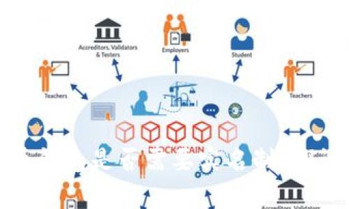 数字货币钱包是否需要实名制？探讨与分析