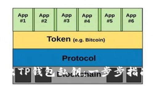 如何安全导出TP钱包私钥：一步步指南及注意事项