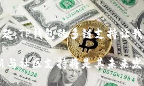 TP钱包（Token Pocket）是一款多链数字资产钱包，旨在为用户提供一个安全、便捷的数字货币存储和管理平台。TP钱包的发明归功于一个技术团队，他们在快速发展的区块链领域中希望能够带来更好的用户体验与安全保障。虽然具体的创始人信息不多，但TP钱包自推出以来，吸引了大量用户，并逐渐形成了自己的品牌。

以下是关于TP钱包的一些详细信息：

TP钱包的起源与发展
TP钱包成立于2018年，最初定位是为用户提供安全、便捷的数字资产管理工具。随着区块链技术和数字货币的迅速崛起，越来越多的用户开始关注数字资产的安全性和便捷性，TP钱包应运而生。

你需要了解的TP钱包功能
TP钱包不仅支持主流的数字资产存储和管理，还具有许多独特功能，比如多链支持、去中心化交易所（DEX）集成、NFT管理等，使得用户能够在一个平台上完成多种操作。其多链支持的特点，让用户能够轻松管理以太坊、币安智能链、波场等多个区块链上的资产，进一步提高了用户的使用便利性。

安全性：TP钱包如何保障用户资产
在数字货币行业，安全性是重中之重。TP钱包采用了多种安全措施，比如生物识别技术、私钥本地保存等，确保用户的资产不受威胁。此外，钱包内置的多重签名功能和资产冷存储选项，进一步增强了安全保障。

用户体验：TP钱包的界面与操作
对于非专业用户来说，TP钱包的界面十分友好，操作流程。即使是区块链新手也能很快上手。从兑换、转账到账户管理，简单易懂的界面设计，使得用户在使用过程中减少了不必要的学习曲线。

社区支持与反馈
TP钱包的快速发展离不开其背后活跃的社区支持。用户在平台上不仅能够获得帮助，还能够参与到钱包的功能更新与建议反馈中。这种开放的沟通方式，使得TP钱包能够快速响应用户的需求，持续自身产品。

未来展望：TP钱包的创新方向
在未来，TP钱包将继续致力于技术创新，考虑集成更多区块链技术和资产类型。尤其是在DeFi（去中心化金融）和NFT（非同质化代币）等新兴领域，TP钱包的创新将助推其进一步的市场拓展。

个人体验与总结
作为一名区块链爱好者和数字资产用户，我对TP钱包的使用体验感到满意。特别是在其不断更新的过程中，我发现其总是能够第一时间解决我的问题。TP钱包的多链支持让我在不同的区块链间转移资产时，感受到巨大的便利。总的来说，TP钱包凭借其友好的用户体验和安全保障，成为了我在数字资产管理中的首选工具。

在该领域竞争日益激烈的环境中，TP钱包凭借其独特的功能和用户至上的理念，正在逐步确立自己的市场地位。虽然面临许多挑战，但它的不断创新与社区支持将是其未来发展的坚实基础。