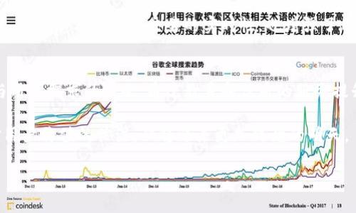 项目团队详细介绍：TP钱包

TP钱包（TP Wallet）是一款创新型的数字资产管理工具，它不仅具有直观的用户界面，而且在安全性和多功能性上进行了深度。作为一个新兴的数字钱包，TP钱包吸引了大批用户的关注。本篇文章将为您详细介绍TP钱包的团队背景、技术优势以及用户价值。

团队背景
TP钱包的创始团队汇聚了来自区块链、金融及IT领域的多位专业人才，团队成员在各自的行业内都拥有丰富的经验。例如，技术总监曾在某国际知名金融科技公司工作，拥有多年软件开发和项目管理经验；而市场总监则具备成功的区块链项目推广经历。

除了核心团队外，TP钱包还与多家行业的领先公司建立了战略合作关系，这为钱包的持续发展提供了有力的支持。这种跨行业的合作不仅提升了产品的技术实力，也为用户提供了更多的使用场景与应用。

技术优势
为了保障用户的资产安全，TP钱包从底层架构到各项功能模块都进行了严格的技术把关。其采用了最新的区块链技术以及多重加密算法，能够有效防止黑客攻击和信息泄露。

另外，TP钱包支持多种主流数字货币的交易和管理，用户可以方便地在一个平台上管理自己的资产。这一优势让TP钱包在众多同类产品中脱颖而出，吸引了大量用户的关注。

用户价值
TP钱包不仅是一个资产管理工具，更是一个帮助用户更好地了解和使用数字货币的平台。TP团队经过调研发现，许多用户对数字货币的认识仍然停留在表面，因此团队决定推出系列教育活动，帮助用户系统学习区块链和数字货币的相关知识。

例如，TP钱包定期举行线上研讨会，邀请区块链专家分享行业最新动态和投资策略。这对广大用户来说，不仅充实了他们的知识储备，同时也提升了他们在投资数字货币时的决策能力。通过这些活动，TP钱包团队希望用户能够更好地掌握自己的财务状况，安全且高效地进行资产配置。

用户体验的持续
除了技术上的优势和教育功能，TP钱包团队还在用户体验方面下足了功夫。团队始终关注用户的反馈，借助现代化的数据分析工具，实时跟踪和分析用户的使用习惯。

例如，有用户反映在交易高峰期，钱包的响应速度有所下降，TP团队迅速调整了后台服务器配置，并针对用户体验进行了。此举不仅提升了交易的实时性，也增强了用户的黏性。

总结
TP钱包团队以其专业背景和卓越的技术实力，致力于为用户提供安全、高效的数字资产管理体验。同时，团队不断探索与用户需求的匹配，通过教育和优质的服务提升用户财务管理能力。

数字货币的未来充满潜力，而TP钱包正是这个时代的新星。在这个竞争激烈的市场中，TP钱包凭借团队的创新思维和对用户价值的关注，必将迎来更加辉煌的明天。

TP钱包,数字资产管理,区块链技术,用户体验,财务管理教育/guanjianci