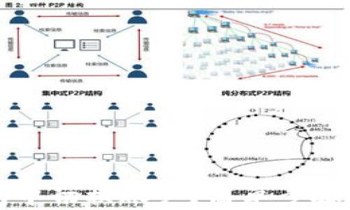 
如何在TP钱包中切换账户？简单步骤教你快速操作