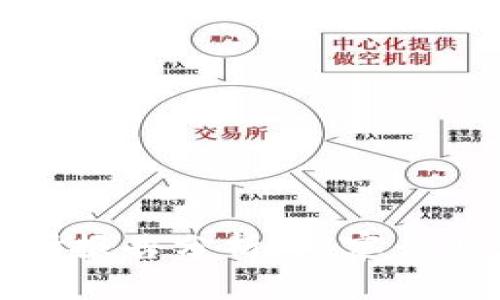 加密钱包市场调研报告分析：洞察行业动态与用户需求