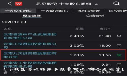 t p钱包与比特派手续费对比:哪个更划算?