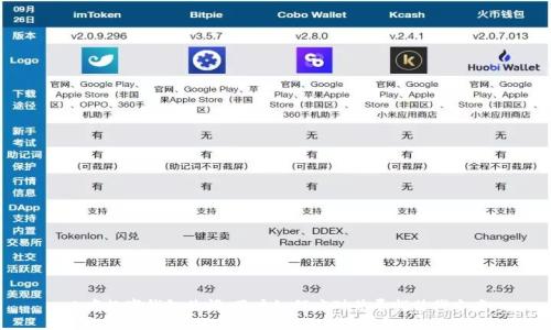 工商数字钱包关闭:用户如何应对并寻找替代方案