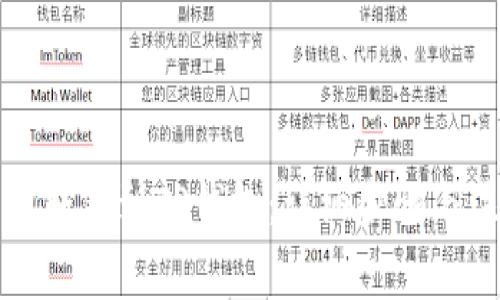 如何轻松转钱到TP钱包:详细步骤与注意事项