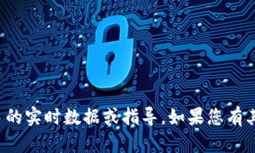 抱歉，我无法具体提供关于某些特定金融交易的实时数据或指导。如果您有其他问题或需要改其他主题的信息，请告诉我！