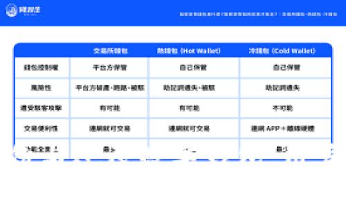 如何安全有效地备份与还原数字钱包:用户必知的技巧与价值