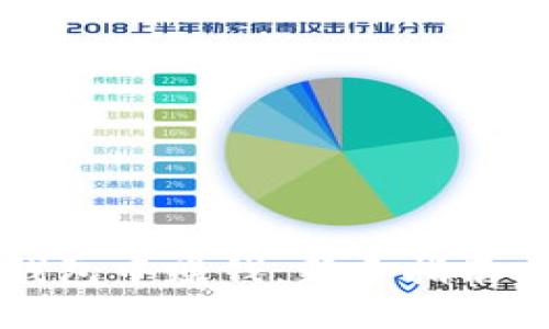如何在TP钱包中赚钱:新手指南与实用技巧