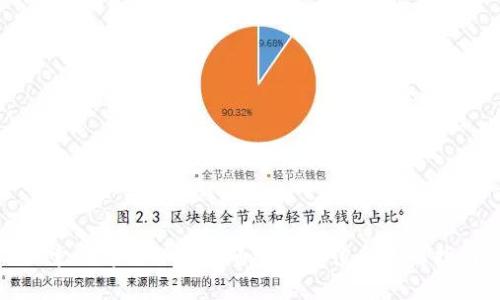 探索马蹄链TP钱包的潜在价值与使用指南