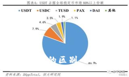 数字货币热钱包与冷钱包的区别:理清加密资产存储的选择