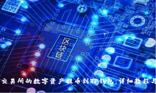 如何将ZT交易所的数字资产提币到TP钱包:详细教程与实用技巧