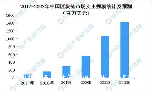 : 如何解决TP钱包无法访问MOBOX的问题?用户必看指南