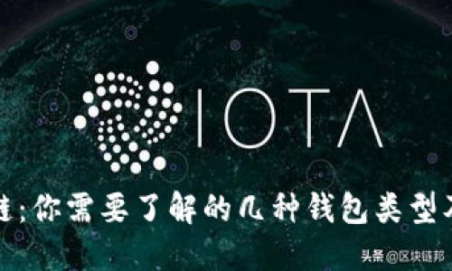 探索区块链：你需要了解的几种钱包类型及其优缺点