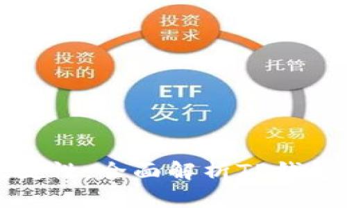 提升安全性与便捷性:全面解析TP钱包的高级认证流程