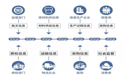 如何选择和上架数字货币硬件钱包：提升用户安全和投资收益的关键