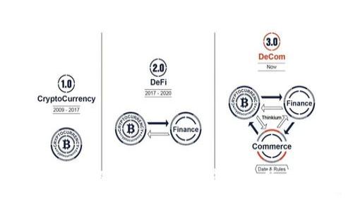 TokenPocket开发商:深度解析其市场地位与用户价值提升