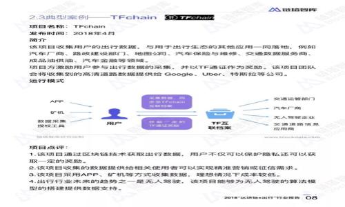 如何解决TP钱包监控地址打不开的问题?快速获取交易信息的有效指南