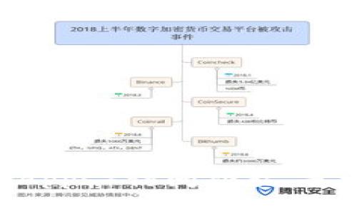 TP钱包的全名是“TokenPocket”，它是一款多链数字货币钱包，支持多种区块链资产的管理和交易。TokenPocket不仅可以存储各种数字资产，还具备去中心化应用（DApps）访问功能，是一个综合性的区块链生态系统工具。通过TP钱包，用户可以方便地进行加密货币的存储、发送、接收以及参与各种区块链项目，极大地方便了用户与区块链世界的互动。