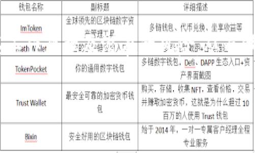 什么是云钱包？
云钱包是一种数字钱包，用于存储和管理虚拟货币以及其他数字资产。与传统钱包不同，云钱包的服务和数据存储在云端，用户可以随时随地通过互联网访问自己的资产。它通常让用户的操作更加方便，因为所有的交易和管理都可以在应用程序或网页上完成。

区块链的核心概念
在探讨云钱包是否属于区块链之前，我们需要了解区块链的基本概念。区块链是一种去中心化的分布式账本技术，它由一系列按时间顺序链接的区块组成，每个区块存储着特定的交易信息。由于其透明性和不可篡改性，区块链技术被广泛用于金融、供应链管理、身份验证等领域。

云钱包与区块链的关系
云钱包并不是区块链本身，而是基于区块链技术的一种应用。当我们说云钱包时，通常指的是那些用于存储和交易加密货币（如比特币、以太坊等）的数字钱包。这些加密货币本身是建立在区块链技术上的，所以可以说云钱包的功能得益于区块链技术。

具体来说，云钱包内的资产如比特币是存储在区块链上的，而云钱包的主要作用则是提供一个用户友好的界面，让用户可以方便地访问和管理自己的数字资产。在这方面，我们可以看到云钱包和区块链之间的密切关系。用户在操作云钱包时，其交易仍然会被记录在相关的区块链上，这意味着每一笔交易都能被追溯和核实。

云钱包分类
云钱包可以分为两类：托管钱包和非托管钱包。托管钱包是指由第三方服务提供商管理用户的私钥和钱包信息，用户在使用时只需验证身份即可。这种方式虽然方便，但增加了中心化风险，因为用户需要信任该服务提供商。而非托管钱包则使用户完全拥有和控制自己的私钥，使得用户对自己的资产有绝对控制权，但相对而言操作更加复杂。

使用云钱包的优缺点
使用云钱包既有优点也有缺点。首先来说优点，云钱包的使用方便，界面友好，通常会配备交易功能和资产管理工具，让用户能够轻松完成各种操作。此外，很多云钱包还支持多种加密货币，用户可以在一个平台上管理多种资产。

然而，缺点同样存在。由于云钱包通常是托管钱包，如果服务商遭到黑客攻击，用户可能面临资产损失的风险。此外，提供商可能对费用和交易速度有控制权，这使得用户的资产在某种程度上不完全属于自己，这种中心化的风险不容忽视。

云钱包的安全性问题
安全性是使用云钱包时最重要的考虑因素之一。由于数字资产的高度敏感性，云钱包的安全性直接影响用户的资产安全。大多数云钱包提供多种安全措施，例如双重身份验证、加密传输以及冷存储。但即使如此，用户仍需保持警惕，及时更新密码，避免点击可疑链接。

未来的发展趋势
未来，云钱包的功能和服务可能会得到进一步创新和扩展，例如更多的智能合约支持、提高交易速度等。此外，随着区块链技术的进步，用户对云钱包的安全性与透明度的要求将会越来越高。因此，提供商需要不断改进技术以满足市场需求。

个人经验分享
作为一名区块链和数字资产的爱好者，曾经接触过多种云钱包。我个人使用体验较多的是某知名的托管型云钱包，它的UI设计非常友好，初学者也能够很快上手。相较于非托管钱包，我更喜欢这款云钱包的原因之一是它能够快速完成交易并且支持多种资产。

当然，我也曾遇到过一些问题，比如在进行资产转移时出现了延迟。通过这个经验，我意识到使用云钱包时的耐心和对服务质量的关注都是非常重要的。不可否认的是，虽然云钱包的便利性极大提升了我的加密资产管理能力，但我也开始学习如何安全地使用非托管钱包。通过对比，我更理解了两个钱包之间风险及benefit之间的不同，从而做出明智的选择。

总结
在讨论云钱包是否属于区块链的问题时，可以得出结论：云钱包是基于区块链技术的一种应用，但本质上并不是区块链。无论选择哪种类型的钱包，用户都需了解其工作原理及潜在的风险，从而做出适合自身需求的选择。随着市场的不断变化，云钱包将迎来更多的新挑战和机遇，而用户在这一过程中需保持警觉，以有效保护自己的数字资产。

云钱包是否属于区块链？全面解析数字资产管理的未来