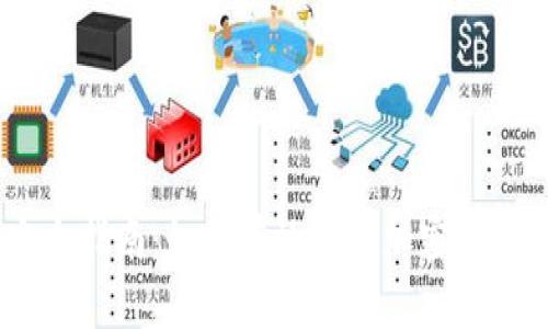 TokenPocket交易完全指南:如何有效进行加密货币交易,获取最大收益