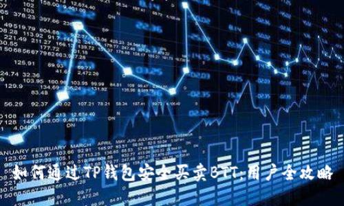 如何通过TP钱包安全买卖BTT:用户全攻略