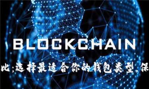 数字货币钱包对比:选择最适合你的钱包类型,保障你的资产安全