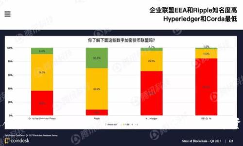 如何选择适合您的TP钱包ISO版:打造安全便捷的数字资产管理方案