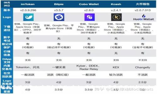 轻松掌握谷歌加密钱包插件:安全、便捷的数字资产管理解决方案