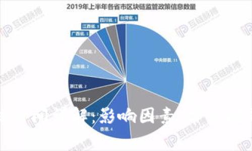 数字钱包审核时间详解:影响因素、常见问题与最佳实践
