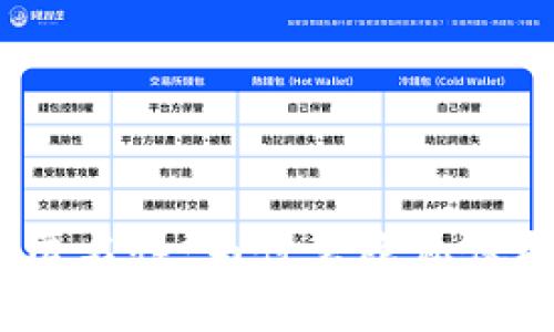 加密钱包的匿名性:为什么隐私保护如此重要?