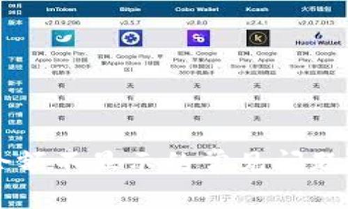 解决TP钱包余额不显示的常见问题及其解决方法