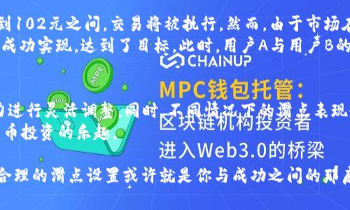 在金融交易和数字货币支付的领域，滑点(slippage)是一个非常重要的概念，而“TP钱包滑点设置”更是涉及到了使用TP钱包进行交易时可能遇到的技术细节。为了让你更好地理解这一概念，本文将详细介绍滑点的定义、TP钱包滑点设置的具体内容及其重要性、如何设置滑点以及一些实用建议。

滑点的定义
滑点是指在交易执行时，实际成交价格与预期价格之间的偏差。在金融市场中，尤其是在高度波动的市场里，价格的瞬间变化可能导致你下单的价格与最终成交价格之间存在差距。这种现象通常发生在市场流动性不足或订单规模较大时。

TP钱包简介
TP钱包是一款热门的数字货币钱包，支持多种区块链资产的存储与交易。相比于其他钱包，TP钱包的界面友好并且便于操作，因此吸引了大量用户。在进行数字货币交易时，用户可以通过TP钱包设置一些特定参数以交易体验，其中就包括滑点设置。

TP钱包滑点设置的意义
在TP钱包中，滑点设置是帮助用户避免由于市场价格波动而导致的交易失败或价格损失的重要工具。下面是一些滑点设置的意义：
ul
    listrong保护用户利益：/strong合理的滑点设置能够帮助用户在价格剧烈波动的情况下确保交易成功。例如，如果你设置了较高的滑点，系统将在约定的价格范围内找到最佳交易，防止订单因价格未达到指定范围而未被执行。/li
    listrong提高交易成功率：/strong许多用户在急需成交时，可能会遭遇市场价格快速下跌而未能成交，而设置合适的滑点可以提高成功率。/li
    listrong用户体验：/strong通过设置滑点，用户可以享受到更加灵活的交易体验，不必因短期价格波动而感到焦虑。/li
/ul

如何设置TP钱包滑点
在TP钱包中设置滑点是一个相对简单的过程。以下是具体的操作步骤：
ol
    li打开TP钱包，并登录你的账户。/li
    li进入交易界面，选择你想要交易的资产。/li
    li在交易设置中，找到“滑点设置”选项。/li
    li输入你允许的最大滑点百分比，通常建议在1%到5%之间。/li
    li确认设置并完成交易。/li
/ol
其中，1%的滑点意味着，若市场价格波动仅在1%范围内，交易将正常进行；而超出这个范围，交易将会被取消。不同的市场和交易策略可能会需要不同的滑点设置，用户可以根据自己的需求进行调整。

滑点设置的注意事项
在设置滑点时，用户需要考虑以下几个方面：
ul
    listrong市场波动性：/strong在市场特别动荡的时期，建议提高滑点设置的范围，以免错失交易机会。/li
    listrong交易量：/strong大型订单由于影响市场价格，通常需要更高的滑点设置来确保成交。/li
    listrong风险管理：/strong过高的滑点设置可能导致买入或卖出价格的损失，因此需要合理衡量风险。/li
/ul

实际案例分析
为了更深入地理解滑点设置的实际应用，以下是一则小案例：
假设用户A决定通过TP钱包购买一种数字货币。当前市场价格为100元，用户A输入了该价格，并设置了2%的滑点。也就是说，如果市场价格在98元到102元之间，交易将被执行。然而，由于市场在瞬间剧烈波动，价格迅速上涨至110元。因为超出了用户A的滑点设置范围，交易未能成功。用户A后悔未提前提高滑点设置，从而错过了此次机会。
在另一个案例中，用户B同样操作，设定了5%的滑点。市场价格同样在99元上下波动，最终以100.5元成交。虽然用户B未能以最优价格成交，但交易成功实现，达到了目标。此时，用户A与用户B的选择就导致了完全不同的结果。

总结与建议
在使用TP钱包进行交易时，合理的滑点设置是确保成功交易及保护自身利益的重要环节。用户应根据市场实际情况、交易策略及自身风险承受能力进行灵活调整。同时，不同情况下的滑点表现也会有所不同，建议多参与市场观察，适时调整设置。
最后，不妨通过模拟交易来测试不同滑点设置下的结果，提升交易技能与决策能力。通过学习和适应，交易者可以更好地应对市场挑战，享受数字货币投资的乐趣。

通过以上分析，我们发现“TP钱包滑点设置”不仅仅是一个简单的技术参数，它影响着每一位用户的交易决策与成果。在复杂的市场环境中，及时而合理的滑点设置或许就是你与成功之间的那扇门。