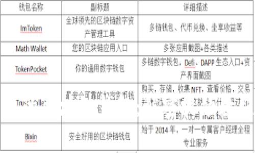 如何找回被盗的区块链钱包:解密视频教程与实用技巧