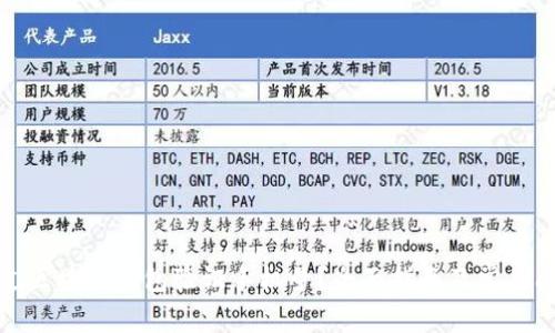如何通过区块链钱包验证手机号?全面指南及常见问题解答