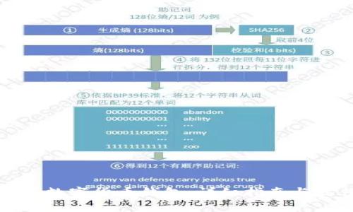 如何安装数字货币钱包:详细指南与最佳实践
