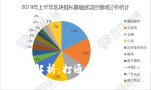 TP钱包备案信息全解析:打通区块链与应用体验的桥梁