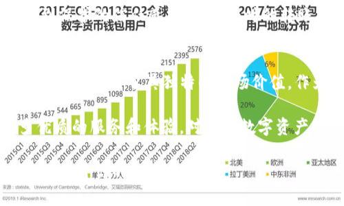   探索TP狐狸最新假钱包，提升资金管理的新选择 / 

 guanjianci TP狐狸, 假钱包, 数字货币, 钱包安全, 资金管理 /guanjianci 

什么是TP狐狸假钱包？
在数字货币大众化的今天，钱包的选择对于投资者来说至关重要。TP狐狸最新假钱包作为一种新型的数字资产管理工具，为持有者提供了更为安全和便捷的资金管理方式。那么，TP狐狸假钱包究竟是什么？它的出现又给我们带来了哪些新选择？

TP狐狸假钱包的特点与优势
TP狐狸假钱包有几个显著的特点。首先，它的设计理念以用户为中心，极具现代感和易用性，使得即便是初学者也能够轻松上手。其次，该钱包针对安全性进行了深度，多重加密技术保障了用户的资产安全，降低了资金被盗的风险。

除了安全性，TP狐狸假钱包还强调了资金管理的便捷性。用户只需要简单几步，就可以完成对资金的增减和操作。很多人常常因为不熟悉各种钱包的操作而导致错失良机，而TP狐狸则通过其简约的界面和流畅的操作流程，让投资者能够迅速应对市场变动。

用户价值和收益
那么，使用TP狐狸假钱包又能为用户带来什么样的价值和收益呢？
ul
listrong安全性提升：/strong 使用TP狐狸假钱包，用户可以享受到更高水平的安全保障。多层加密和私钥管理的机制，能够有效保护持有者的资产。/li
listrong操作简便：/strong 钱包的用户体验设计，不仅让新手容易上手，连老手在临时需要操作时也显得游刃有余。有时一秒钟的决定能改变投资收益，TP狐狸帮助你提升决策效率。/li
listrong资产管理整合：/strong 将不同类型的数字货币集中管理，能够让用户清晰了解自己的资产分布，适时调整投资策略，进一步提升资金的使用效益。/li
/ul

如何选择适合自己的假钱包？
面对市面上众多的钱包选择，如何挑选出真正适合自己的假钱包呢？以下是几点个人的见解和建议：
首先，安全性永远是首要考虑的因素。用户应选择那些拥有良好口碑和安全保障措施的钱包，TP狐狸假钱包在这一点上做得很好，得到了许多用户的认可。其次，钱包的易用性也是一个重要因素，无论是操作的便捷性，还是界面的友好度，都直接影响到使用体验。 
最后，用户还应考虑钱包的更新和支持。在数字货币发展迅速的今天，钱包的更新与性能至关重要。因此，建议用户关注TP狐狸假钱包的后续更新和社区反馈，这有助于了解钱包是否能够跟上行业的发展步伐。

我的使用体验与总结
作为一名数字货币的爱好者，我在使用TP狐狸假钱包的这段时间里，有了不少新的体验。首先，我最为满意的是其界面设计，，所有功能一目了然，特别是在我尝试进行多币种管理时，流程异常顺畅，省去了我额外的学习时间。 

其次，钱包的安全性让我感觉安心。在数字货币频繁受到黑客攻击的今天，TP狐狸的安全加固措施让我产生了一种隐私得到保护的信任感。即便是平时的转账操作，我也会避免不必要的风险，从而让我在交易中更为从容。

总结与展望
总的来说，TP狐狸最新假钱包为数字资产的管理提供了新的选择。无论是安全性、操作便捷性，还是针对用户需求的，TP狐狸都展现出了其独特的市场价值。作为用户，我们不仅要善于选择合适的钱包，提升资产管理的效率，更要关注行业的变化，以适应不断变革的数字货币世界。

展望未来，随着数字货币的普及，钱包的功能将会愈加多样化。希望TP狐狸能够持续创新，跟上这股潮流，为用户带来更多优质的服务和体验。对任何数字资产投资者来说，选择一个合适的钱包，是在这个充满机遇与风险的市场中，迈出至关重要的一步。

无论你是刚入门的新手，还是在市场里摸爬滚打的老手，相信TP狐狸假钱包都能在某种程度上帮助你更好地进行资金管理，提升你的投资体验。